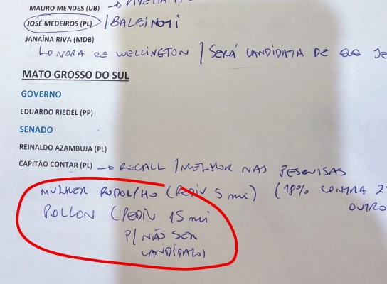 Flávio Bolsonaro bilhete Lindbergh PGR