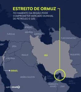Estreito de Ormuz