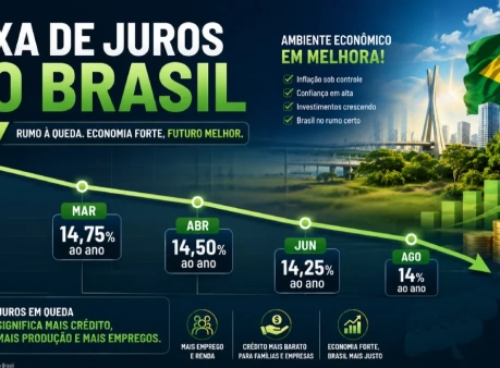 Selic cai dívida pública